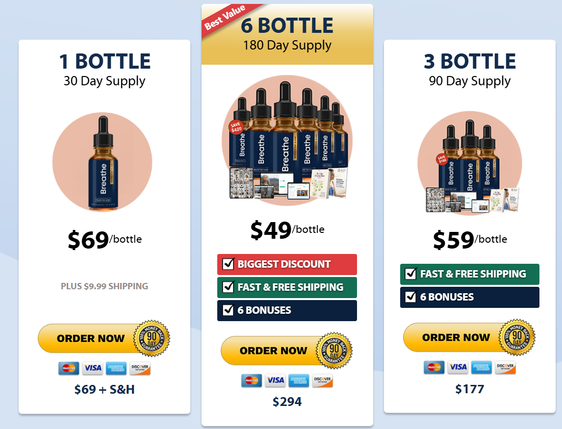 Breathe   Pricing Details